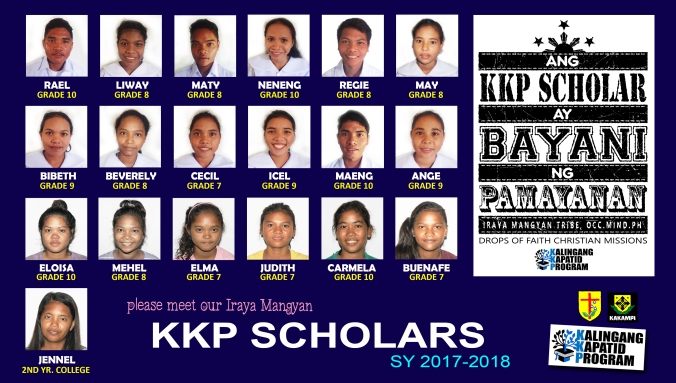 meet our kkp scholars 2017-18